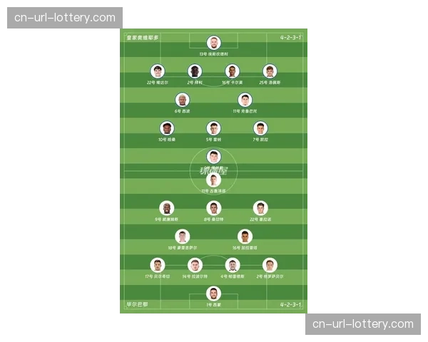 毕尔巴鄂竞技公布国王杯决赛前最后一轮联赛大名单